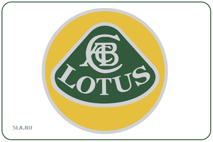 Lotus. Автобренд